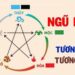 Hiểu rõ về ngũ hành tương sinh tương khắc