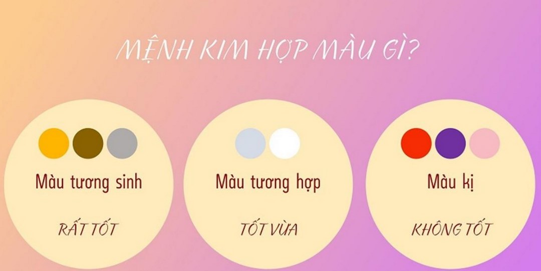 Tính cách đặc trưng ở người mệnh Kim