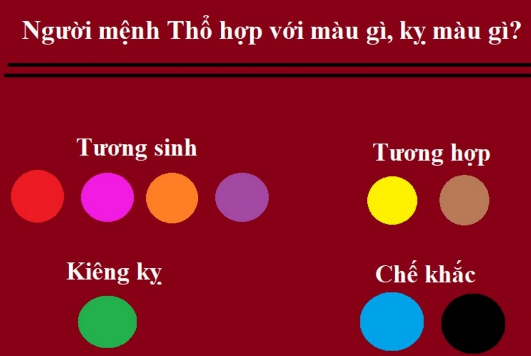 Màu đỏ – Màu nên gắn liền với mệnh Thổ