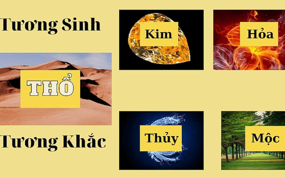 Thổ sinh Kim