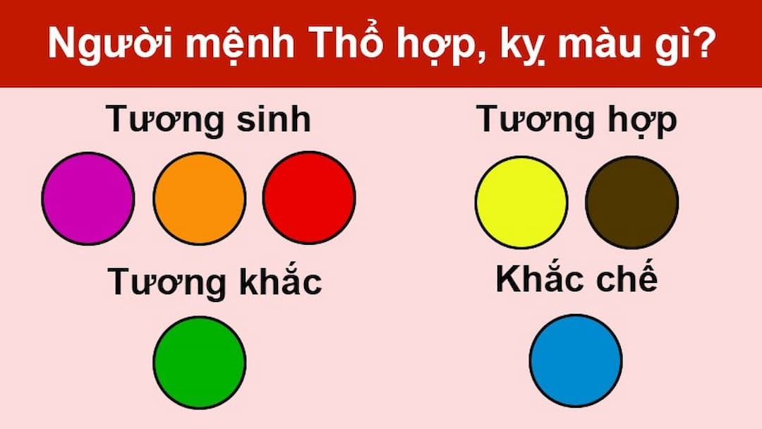 Người mệnh Thổ hợp màu nào