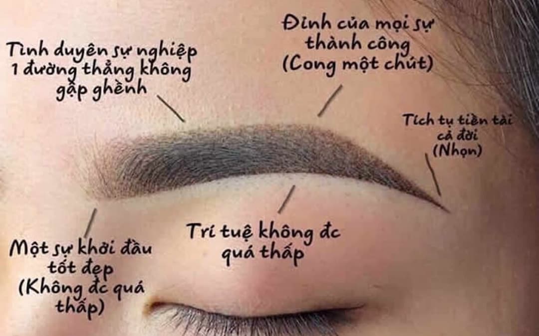 Tại sao bạn nên xăm chân mày phong thủy?