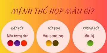 Tìm hiểu về mệnh Thổ hợp màu gì và kỵ với những màu nào?