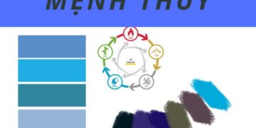 Mệnh Thủy hợp màu gì? Tìm hiểu về màu sắc phong thủy